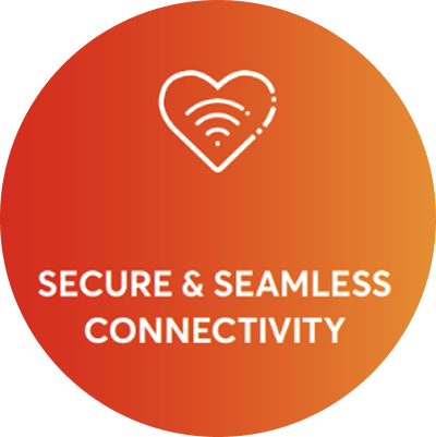 connectivity